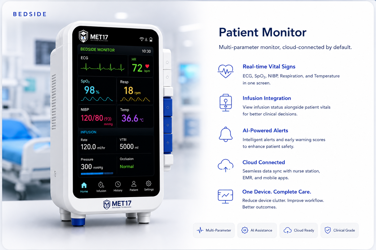 MET17 MET17 Bedside Monitor