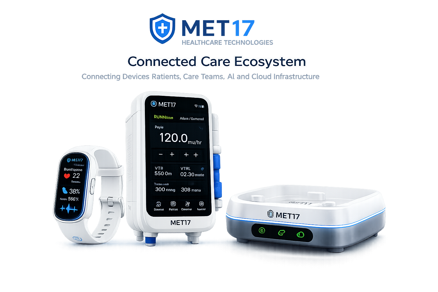 MET17 Connected Care Product Family — Smart Wristband, Smart Infusion Pump, Smart Base
